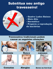 Carregar imagem no visualizador da galeria, Travesseiro Ergonômico - Pro Sono
